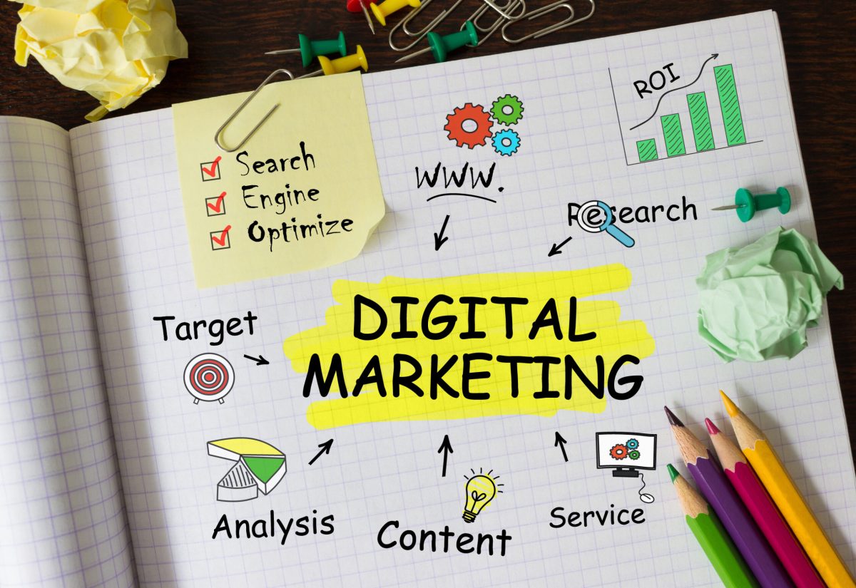 digital-marketing